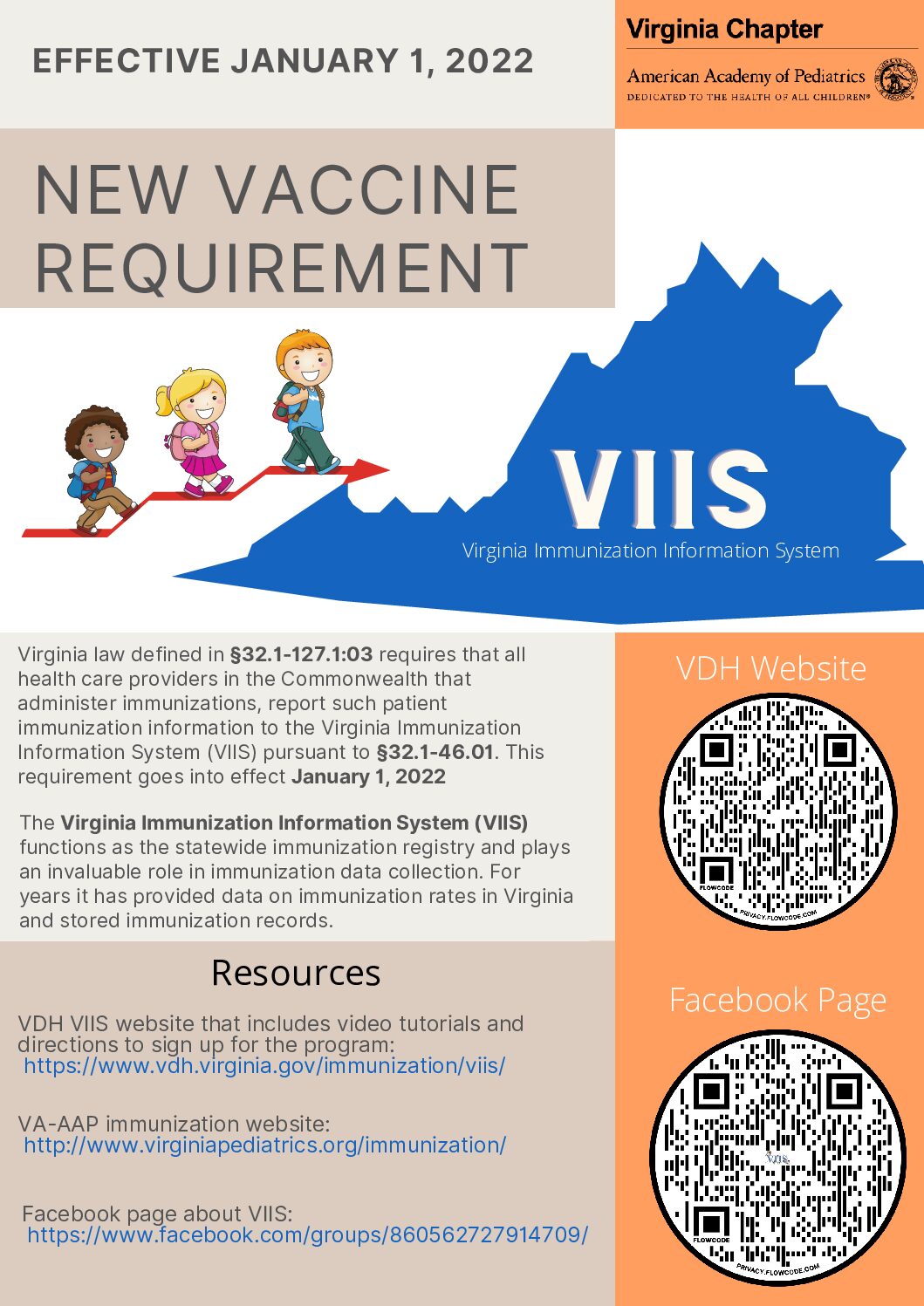 viis-poster